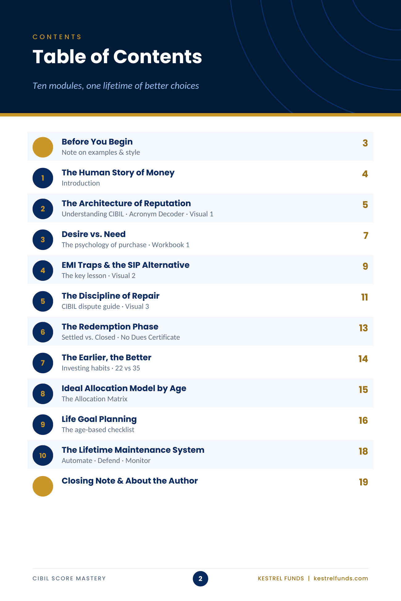 The Architecture of Money eBook - Image 2